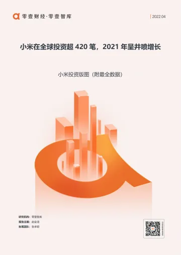 小米在全球投资超420笔,2021年呈井喷增长(免费版)-零壹智库-20220401-11页