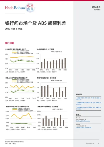 惠誉博华银行间市场个贷ABS超额利差报告2022Q1-8页