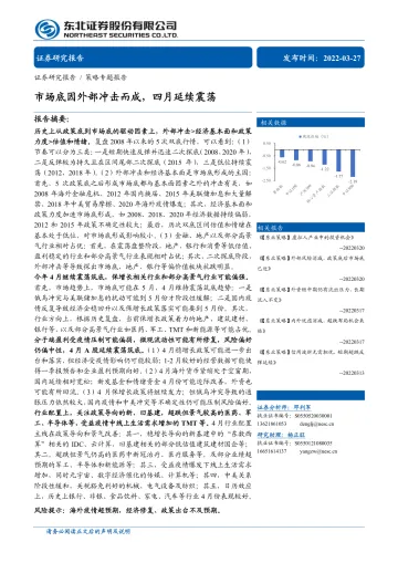 市场底因外部冲击而成,四月延续震荡-20220327-东北证券-32页