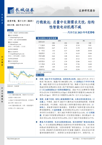 汽车行业2023年年度策略:行稳致远,总量中长期需求无忧,结构性智能电动机遇不减-20230118-长城证券-50页