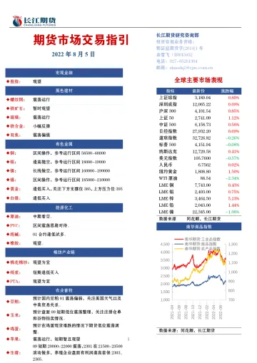期货市场交易指引-20220805-长江期货-16页