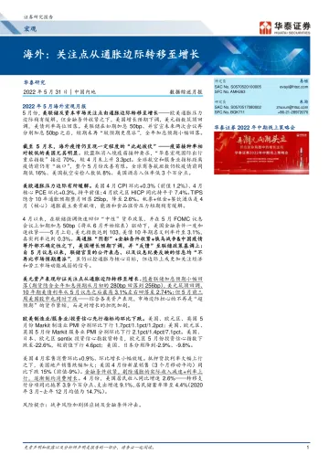 宏观数据综述月报:海外,关注点从通胀边际转移至增长-20220531-华泰证券-15页