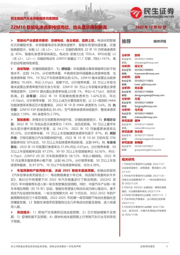 智能汽车行业全景数据库月度跟踪:22M10智能化渗透率持续高位,抬头显示再创新高-20221202-民生证券-17页