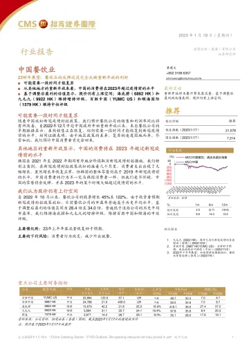 中国餐饮行业23财年展望:餐饮业的反弹还没完全反映重新开放的利好-20230119-招商证券(香港)-20页
