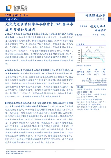 电子元器件行业:光伏发电驱动功率半导体需求,SiC器件渗透率有望持续提升-20220412-安信证券-28页