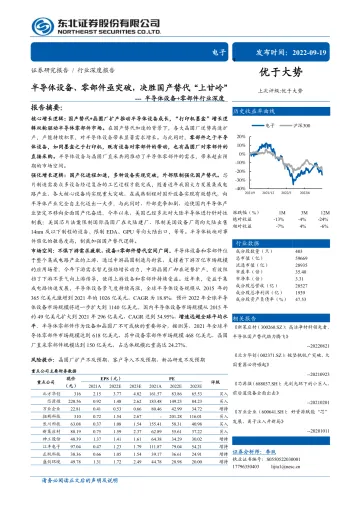 电子行业半导体设备+零部件行业深度:半导体设备、零部件亟突破,决胜国产替代“上甘岭”-20220919-东北证券-53页