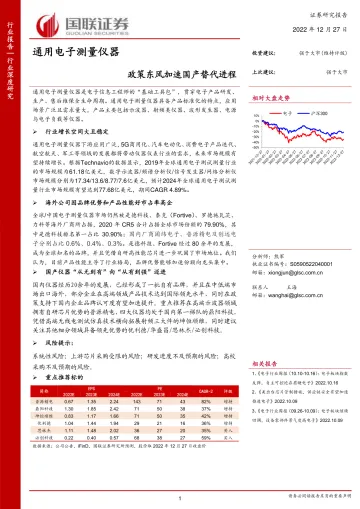 电子行业通用电子测量仪器:政策东风加速国产替代进程-20221227-国联证券-40页