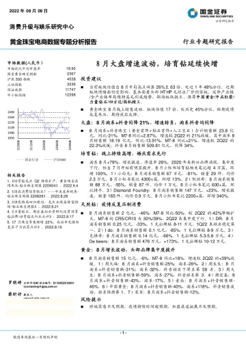 国金证券:黄金珠宝电商数据专题分析报告:8月大盘增速波动,培育钻延续快增