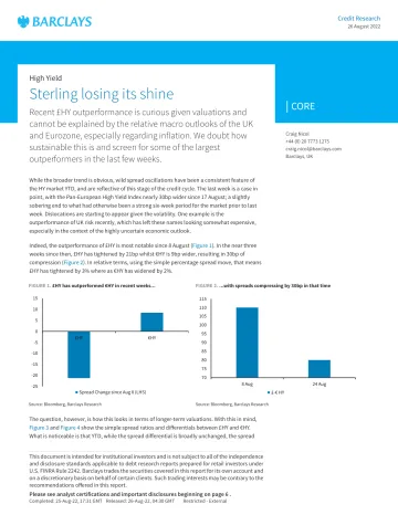 Barclays_High Yield Sterling losing its shine