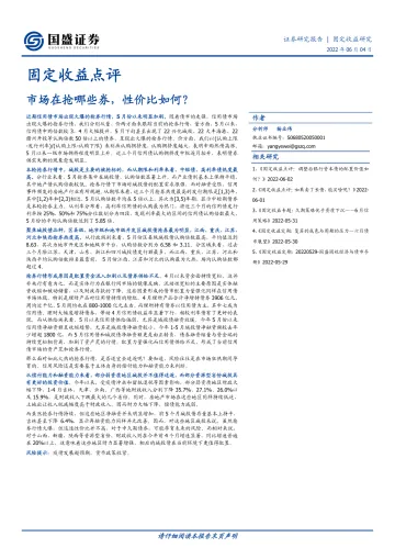 固定收益点评:市场在抢哪些券,性价比如何?-20220604-国盛证券-16页