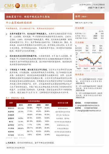 中小盘策略&新股梳理:指数震荡下行,新股申购关注华大智造-20220828-招商证券-20页