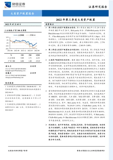 2022年第三季度大类资产配置-20220705-财信证券-26页