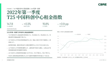 CBRE-T25 中国科创中心租金指数 22Q1-7页