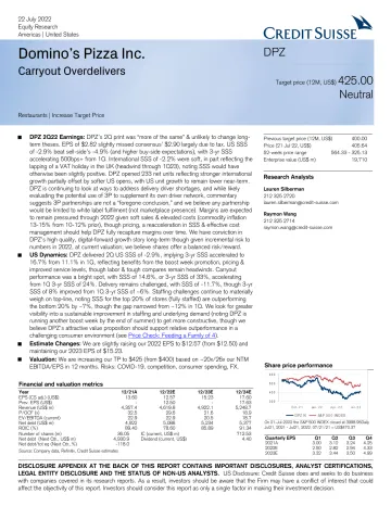 CS-Domino’s Pizza Inc.