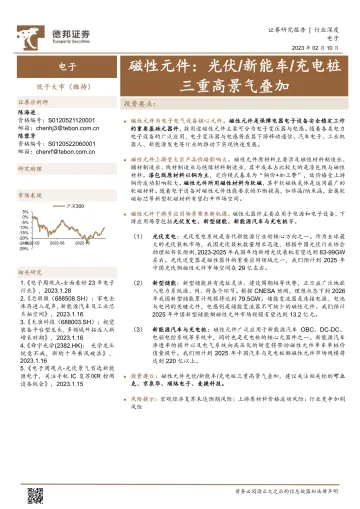 电子行业深度:磁性元件,光伏新能车充电桩三重高景气叠加-20230210-德邦证券-26页