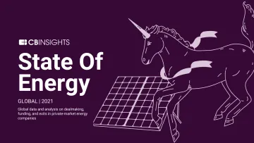 Cbinsights-能源状态:关于私营市场能源公司交易、融资和退出的全球数据和分析(英)-2022.7-150页
