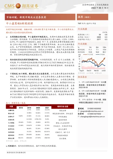 中小盘策略&新股梳理:市场回暖,新股申购关注宣泰医药-20220815-招商证券-26页