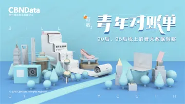 90后、95后线上消费大数据洞察