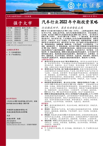 汽车行业2022年中期投资策略:行业触底回升,聚焦电动智能主线-20220612-中银国际-43页