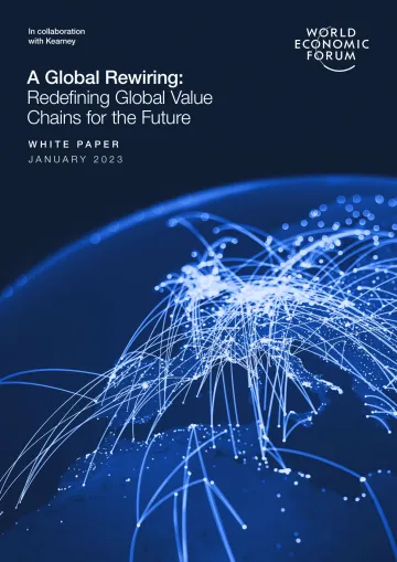 WEF+重新定义未来的全球价值链-21页