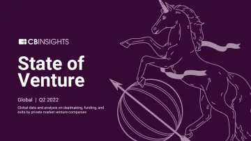 Cbinsights-2022年二季度风险投资状态(英)-2022-329页