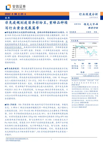 医药行业深度分析:非免疫规划疫苗异彩纷呈,重磅品种续写行业黄金发展篇章-50页
