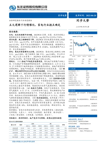 家用电器行业动态报告:五大逻辑下行情催化,家电行业拐点确定-20220620-东北证券-16页
