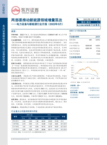 电力设备与新能源行业月报(2022年5月):两部委推动新能源领域增量混改-20220511-东兴证券-22页