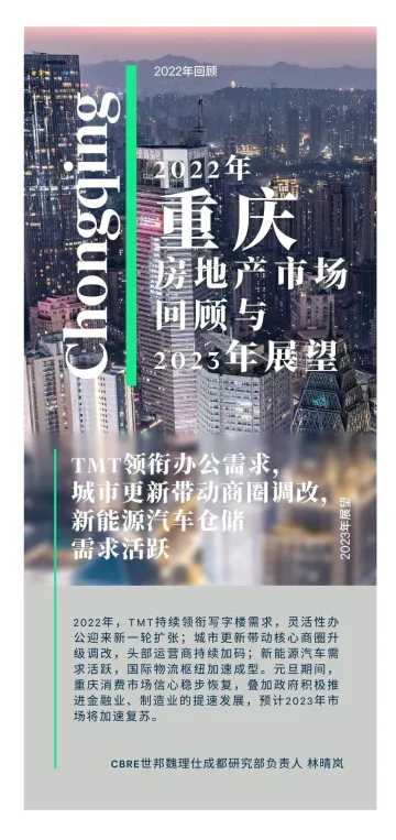 2022年重庆房地产市场回顾与2023年展望-11页