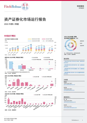 惠誉博华资产证券化市场运行报告2022Q2-7页-WN9