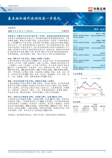 电子行业专题研究:基本面和海外流动性进一步恶化-20220410-华泰证券-18页
