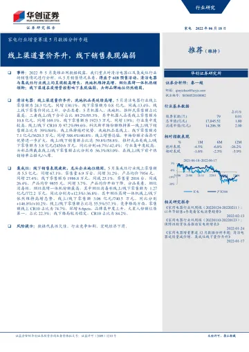 家电行业增量赛道5月数据分析专题:线上渠道量价齐升,线下销售表现偏弱-20220618-华创证券-23页