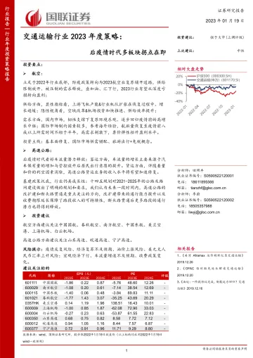 交通运输行业2023年度策略:后疫情时代多板块拐点在即-20230119-国联证券-20页