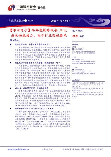 电子行业半年度策略报告:三大成长动能接力,电子行业否极泰来-20220608-银河证券-56页