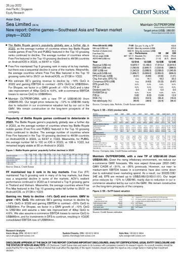 CS-Sea Limited (SE.N)
