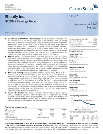 CS-Shopify Inc.