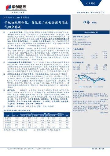 环保行业2022H1中报综述:子板块表现分化,关注第二成长曲线与高景气细分赛道-20220923-华创证券-18页