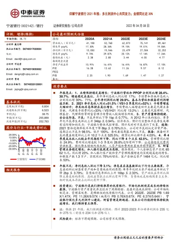宁波银行-002142-详解宁波银行2021年报:多元利润中心共同发力;业绩同比近30%-20220408-中泰证券-18页