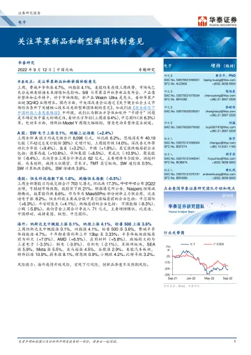 电子行业:关注苹果新品和新型举国体制意见-20220912-华泰证券-22页
