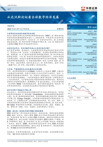 电子行业：从达沃斯论坛看全球数字经济发展-20220607-华泰证券-20页