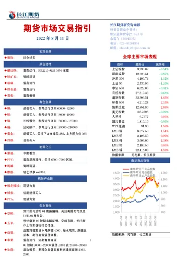 期货市场交易指引-20220811-长江期货-16页