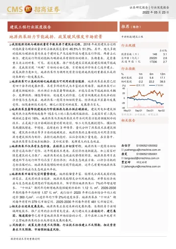 建筑工程行业深度报告:地源热泵助力节能减排,政策暖风催发市场前景-20220523-招商证券-25页