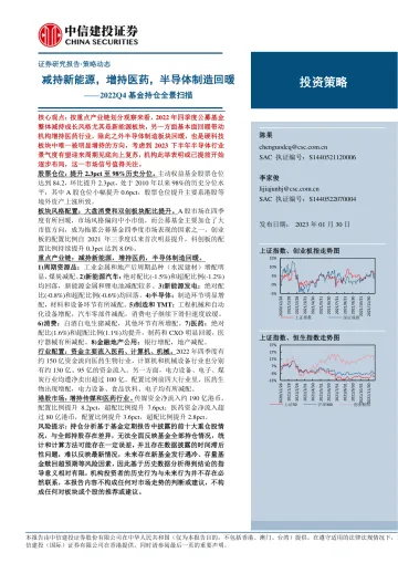 2022Q4基金持仓全景扫描:减持新能源,增持医药,半导体制造回暖-20230130-中信建投-22页