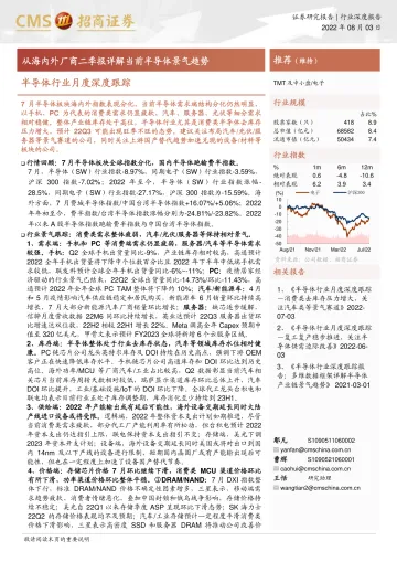 半导体行业月度深度跟踪:从海内外厂商二季报详解当前半导体景气趋势-20220803-招商证券-62页