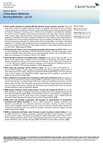 CS-China Basic Materials -220725