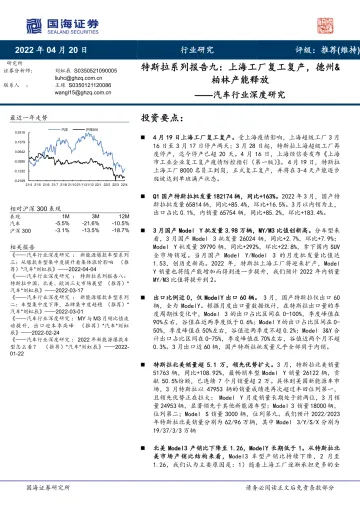汽车行业深度研究：特斯拉系列报告九，上海工厂复工复产，德州&柏林产能释放-20220420-国海证券-28页