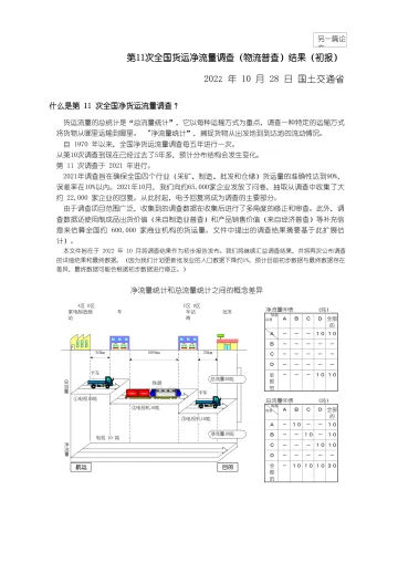 日本第十一次全国货物流动(物流普查)的调查结果(中日双语对照版)-32页