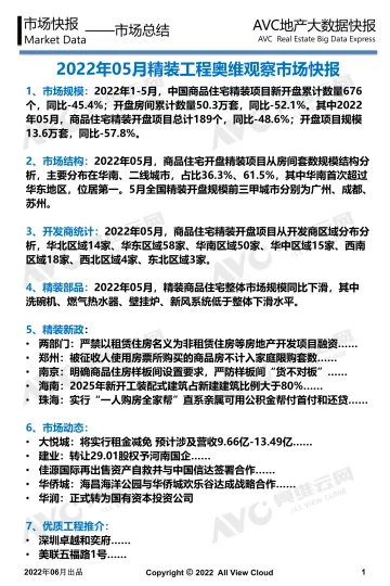 【家电云网】2022年05月精装地产奥维观察-工程版-13页