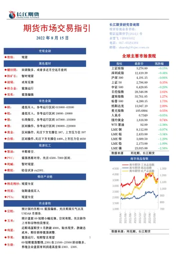 期货市场交易指引-20220815-长江期货-16页