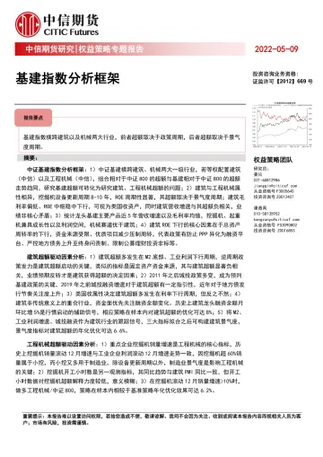 权益策略专题报告：基建指数分析框架-20220509-中信期货-21页